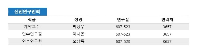 신진연구인력(2026년 1학기)