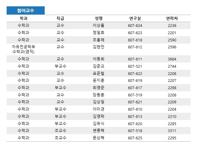 참여교수(2026-1학기)